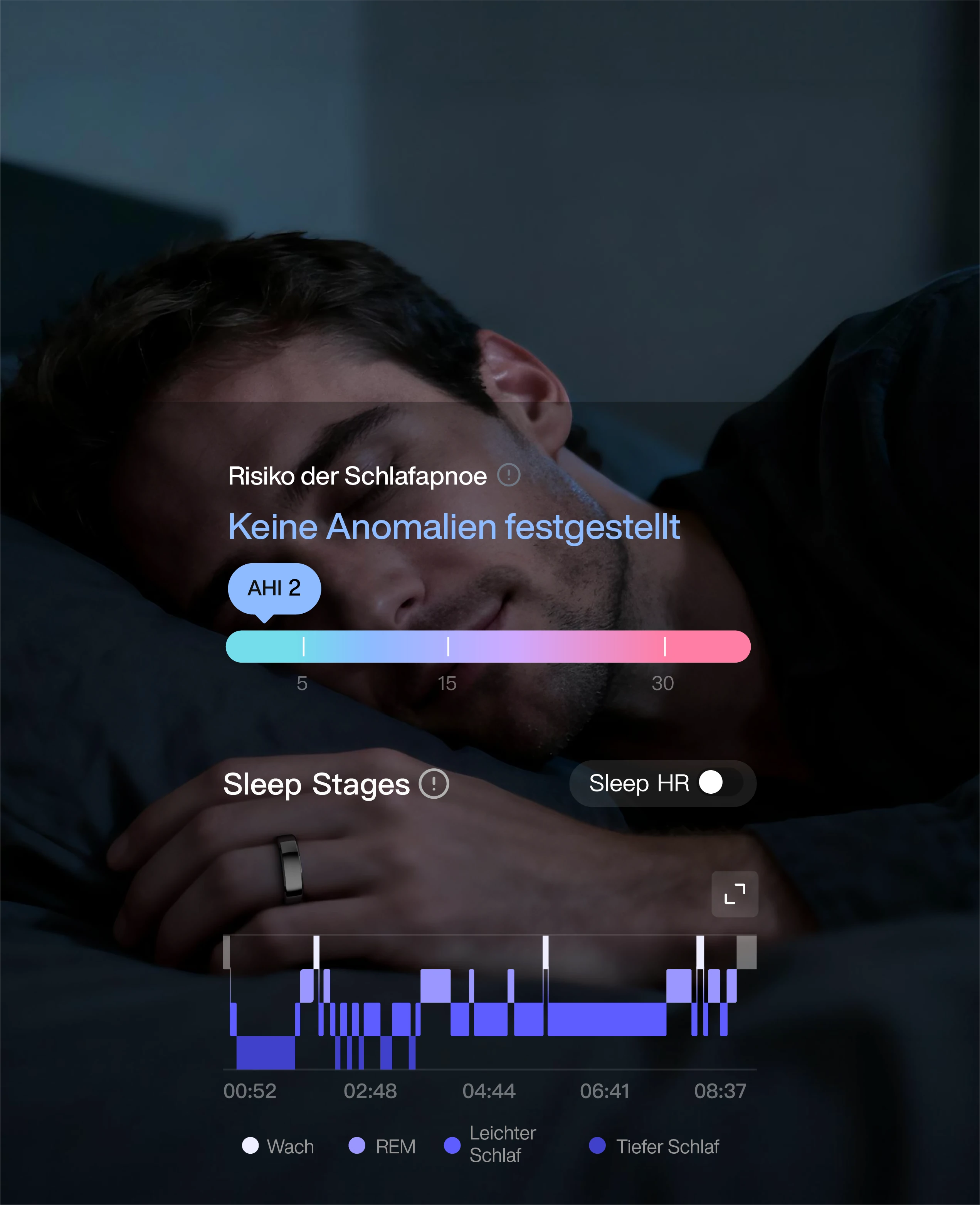 Genießen Sie den besten Schlaf Ihres Lebens