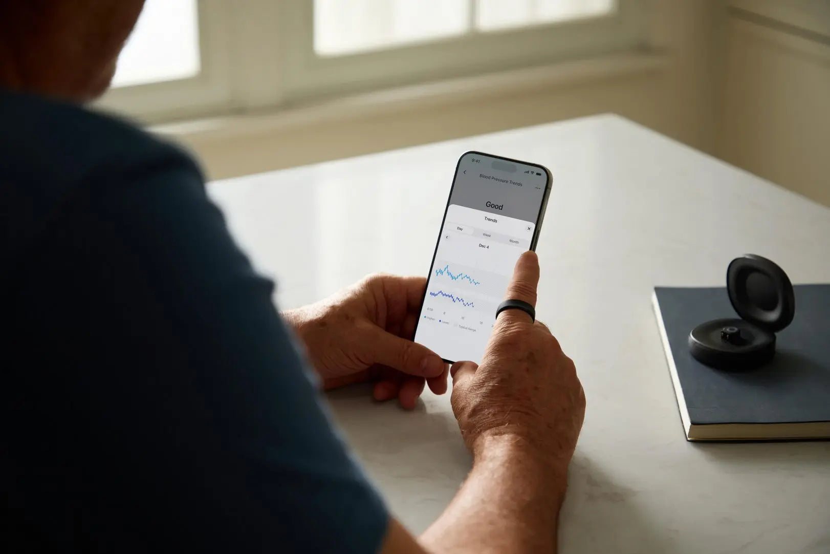 Blutdrucktrends in einer Smart-Ring-App: Was sie wirklich bedeuten