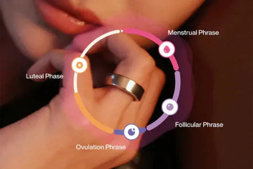 Why a Cycle Tracking Ring & Temperature Insights Matter for Women