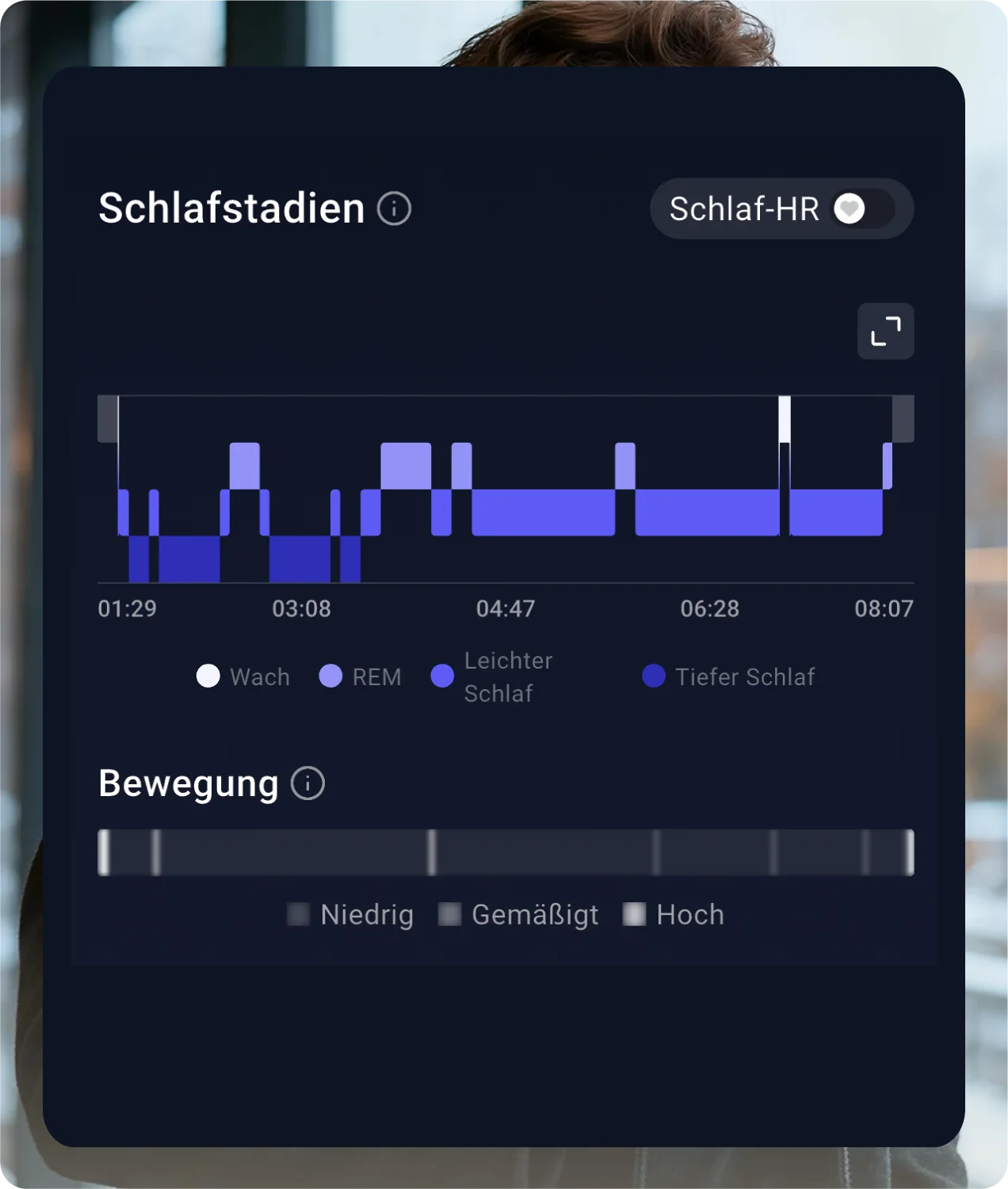 Erwecken Sie Ihr bestes Selbst