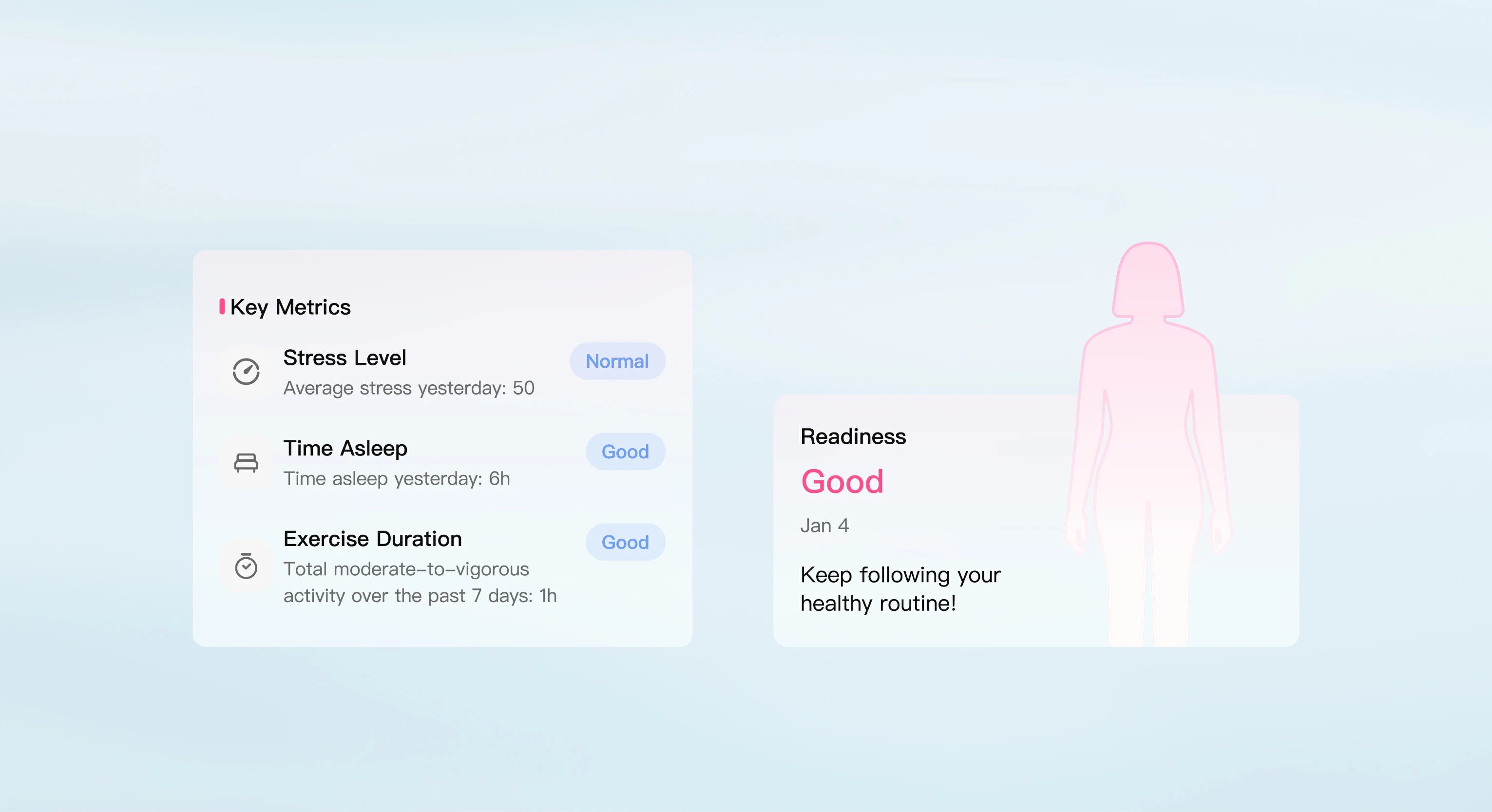 Einblicke in die reproduktive Gesundheit