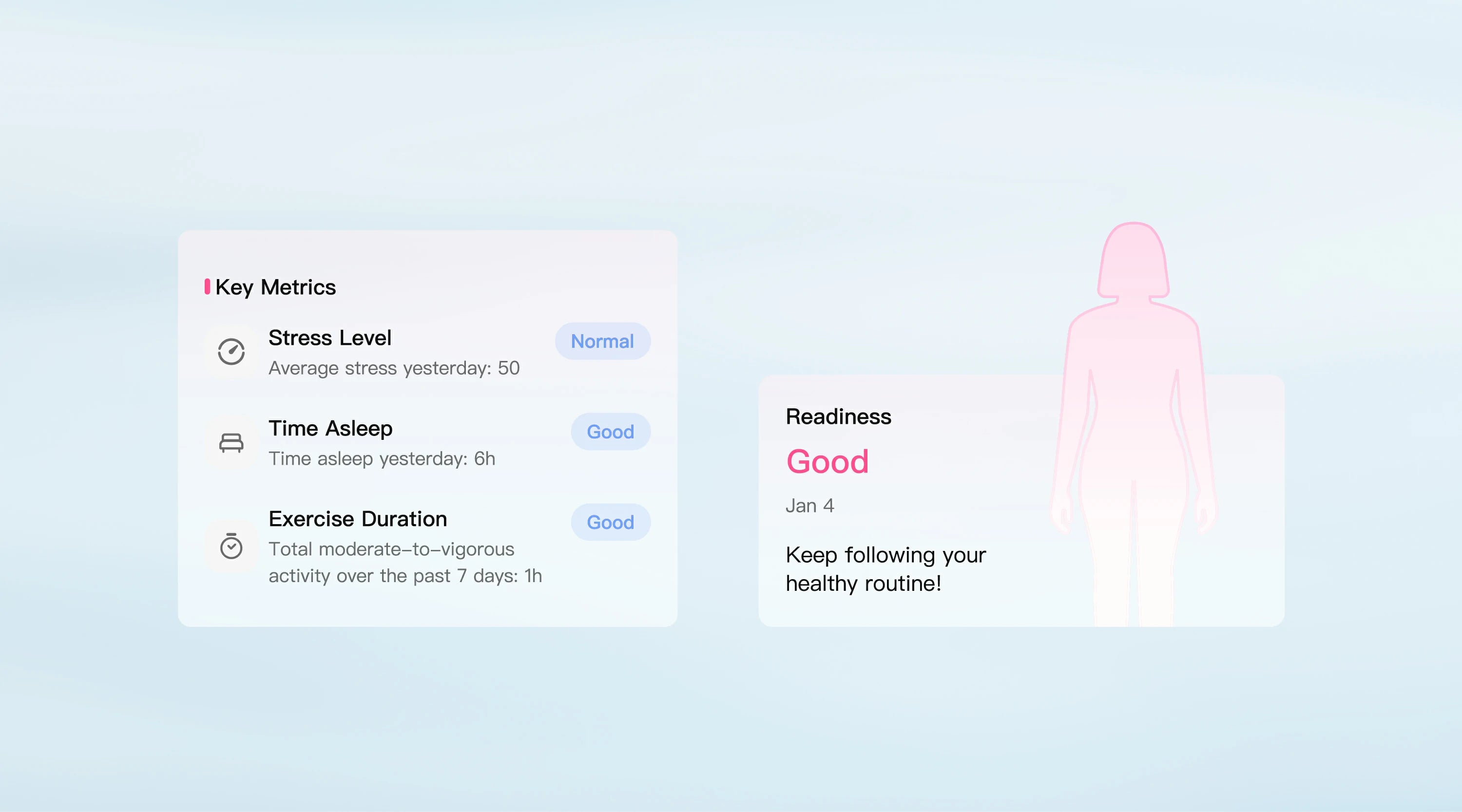 Einblicke in die reproduktive Gesundheit