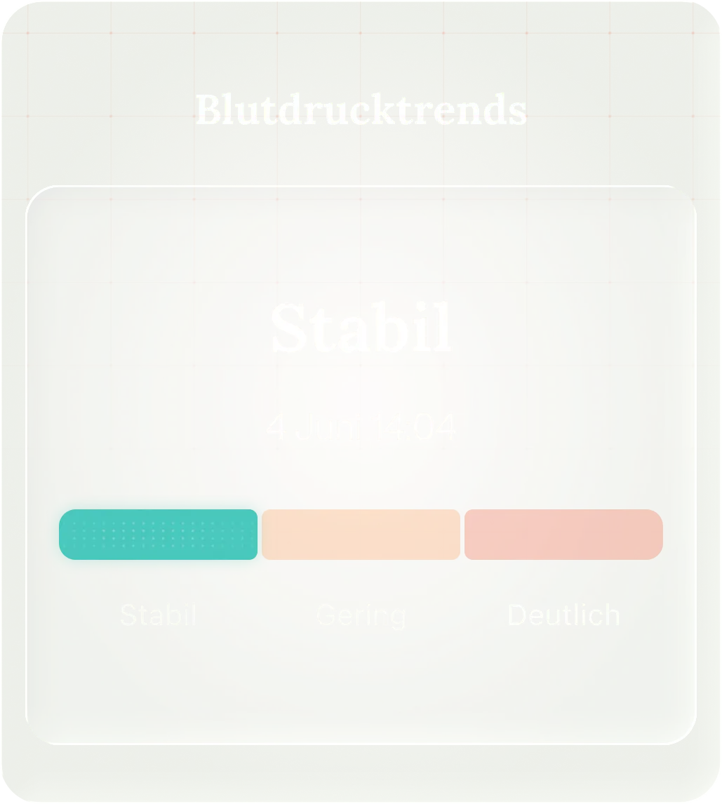 Klarheit statt Komplexität