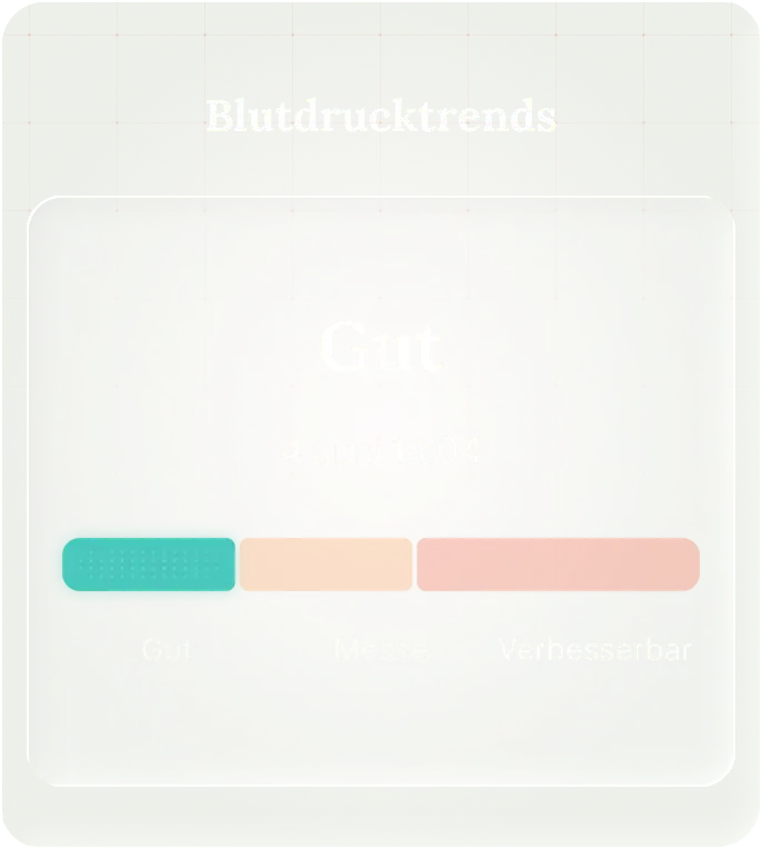 Klarheit statt Komplexität
