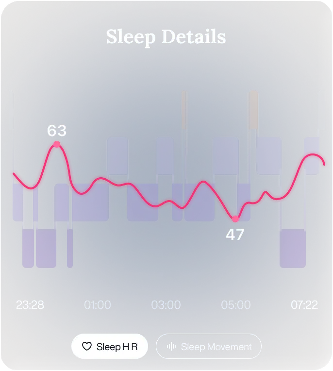 Master Your Nightly Recovery