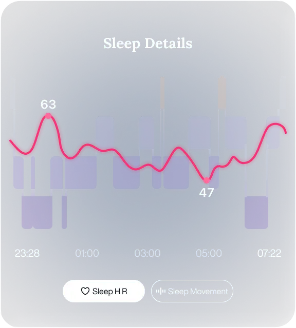 Master Your Nightly Recovery