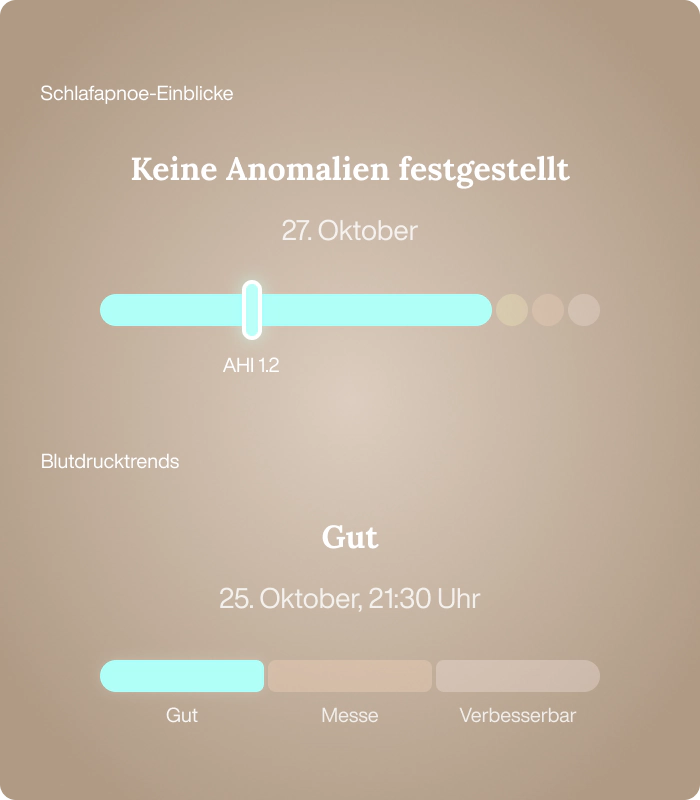 Zugeschnitten auf Ihre individuellen Gesundheitsbedürfnisse