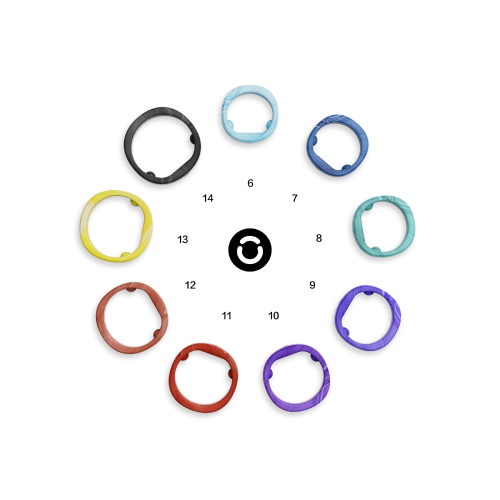 RingConn gen2 Sizeing Kit